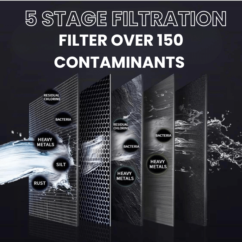 iKuatic™- Tap Water Purifier