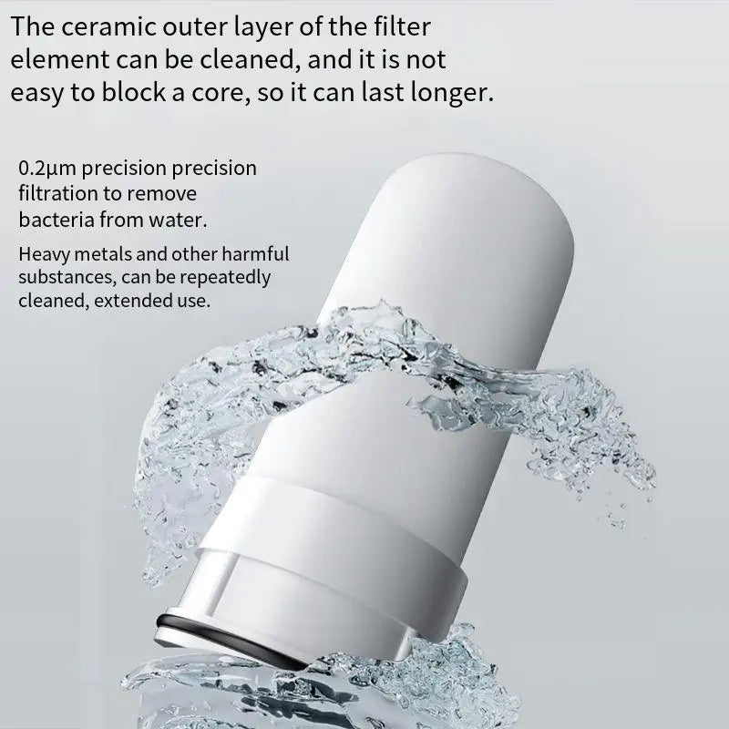 iKuatic™- Tap Water Purifier