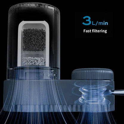 iKuatic™- Tap Water Purifier