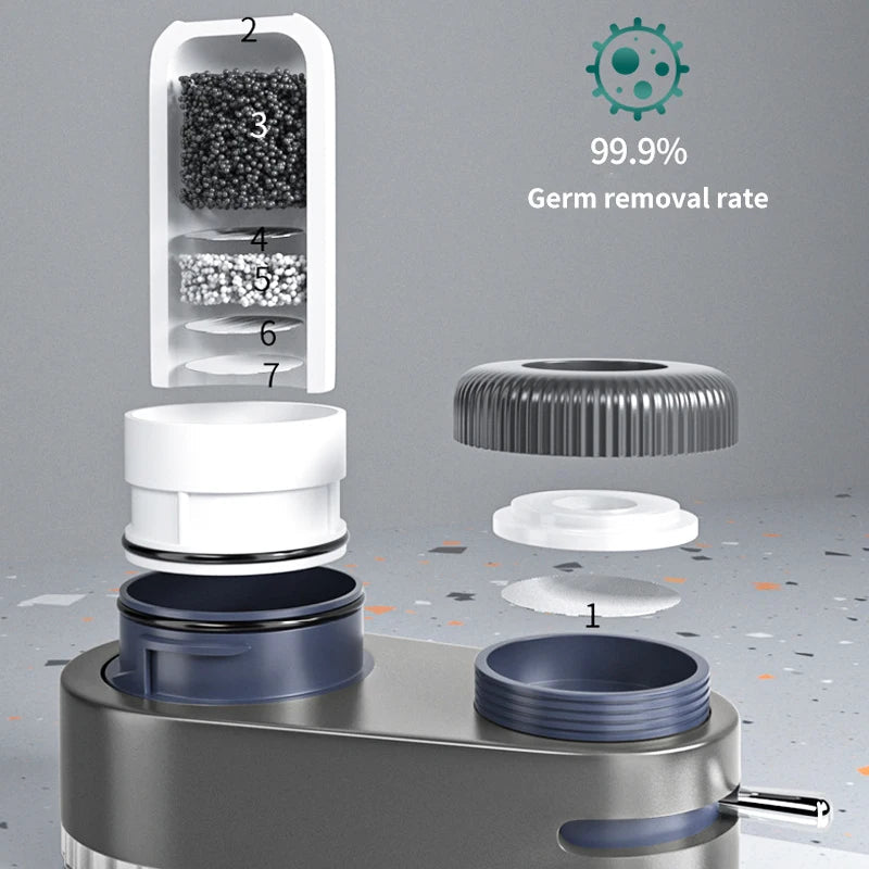 iKuatic™- Tap Water Purifier